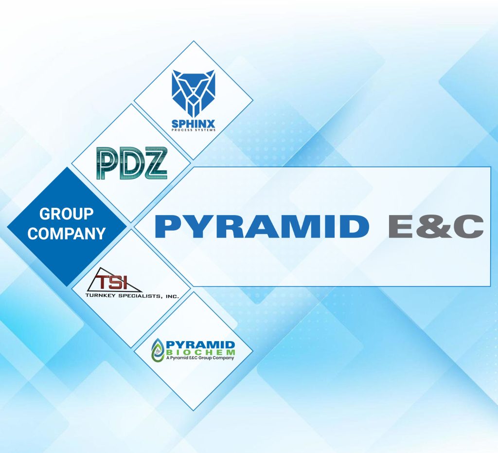Pyramid Group Company